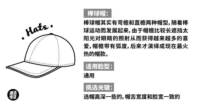 选对帽子等于整容 30款夏日百搭帽型推荐给你 Yoho 潮流志 Yoho Now